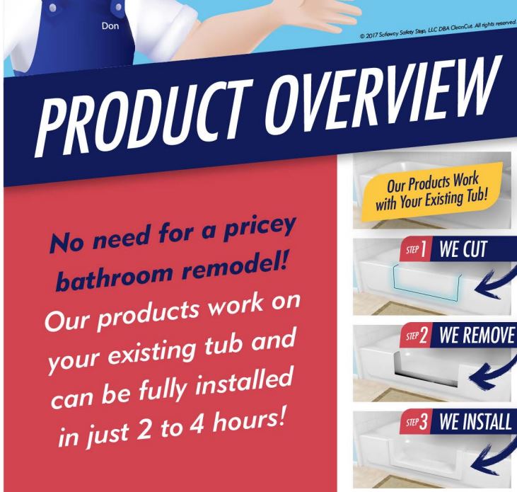 Clean Cut Bath Cut out New Visions Medical Equipment